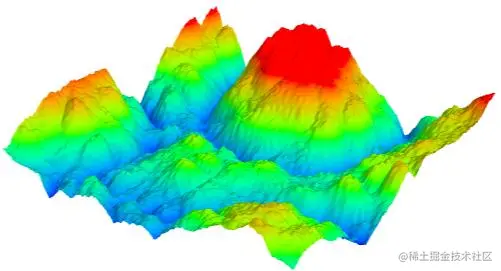 ThreeJS教程：山脉地形高度可视化
