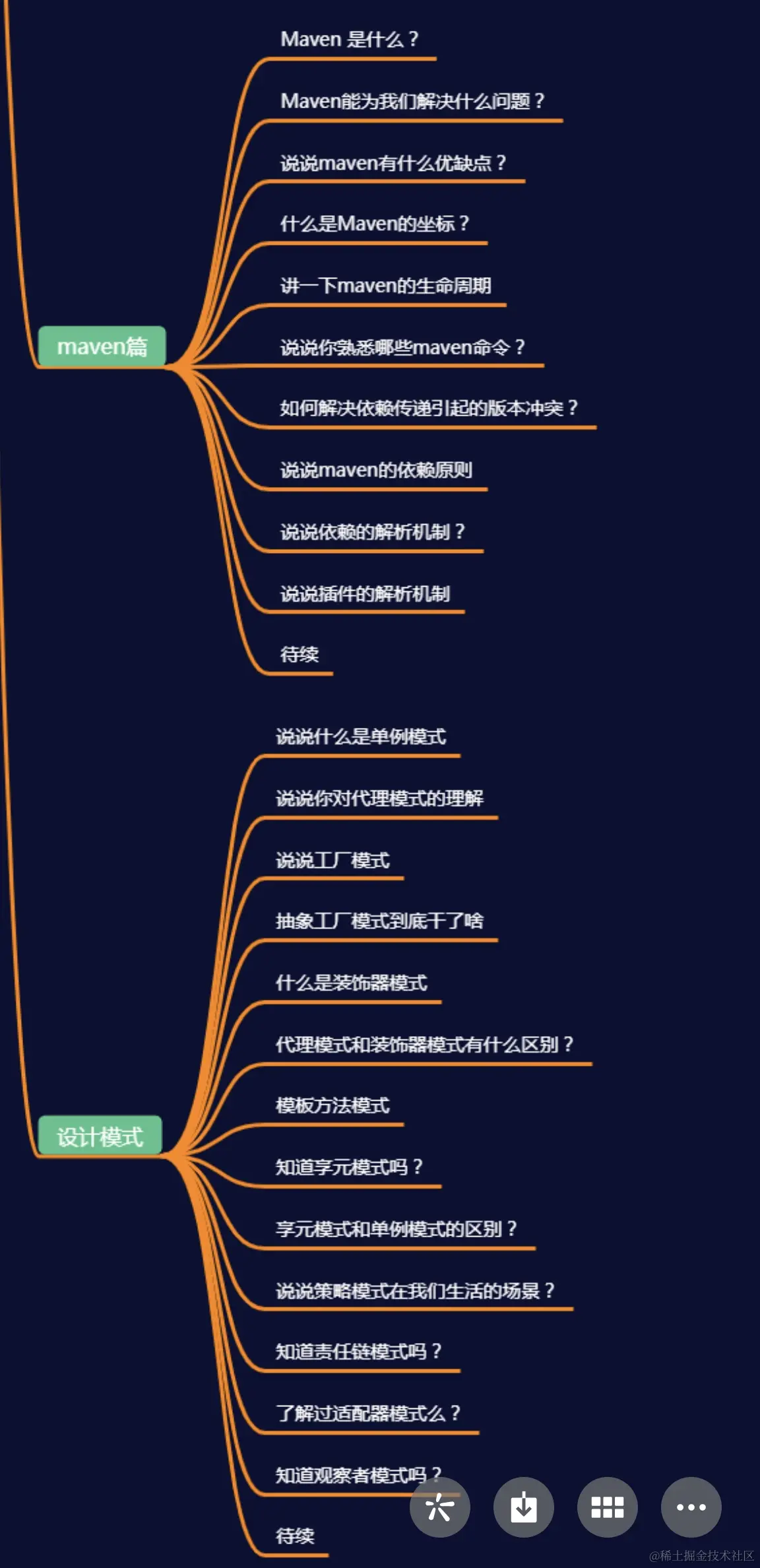 阿里+腾讯+字节+滴滴+美团java面试题及答案（2021版）1353道题全部开源