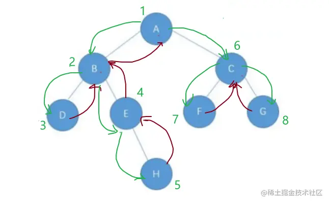 image-20221013104703755