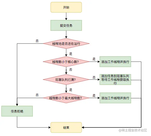 b75631464fe0dfca7be00f1c919fa90a.png