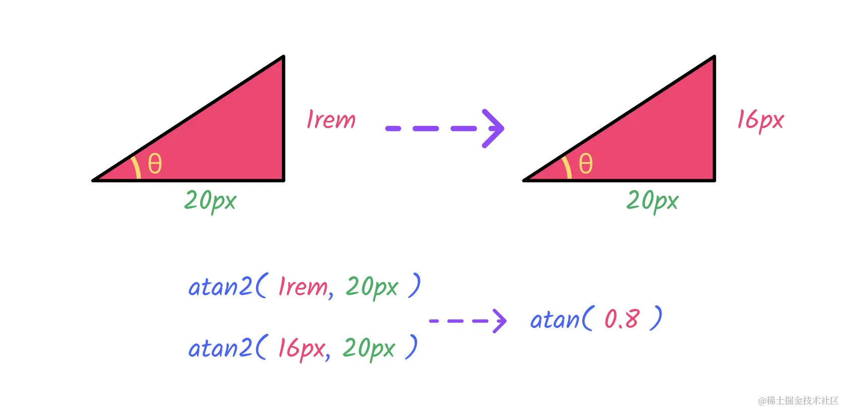 image-20231011100735883