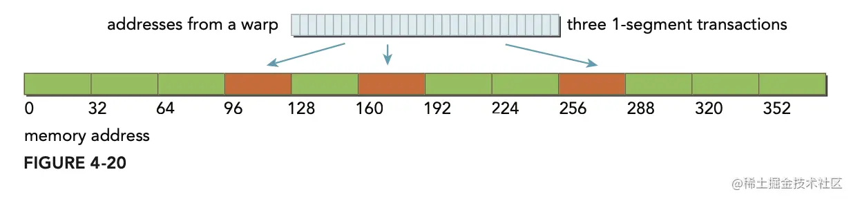 Screen Shot 2022-08-01 at 2.46.31 PM.png