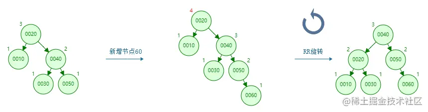 image-20210717232556330