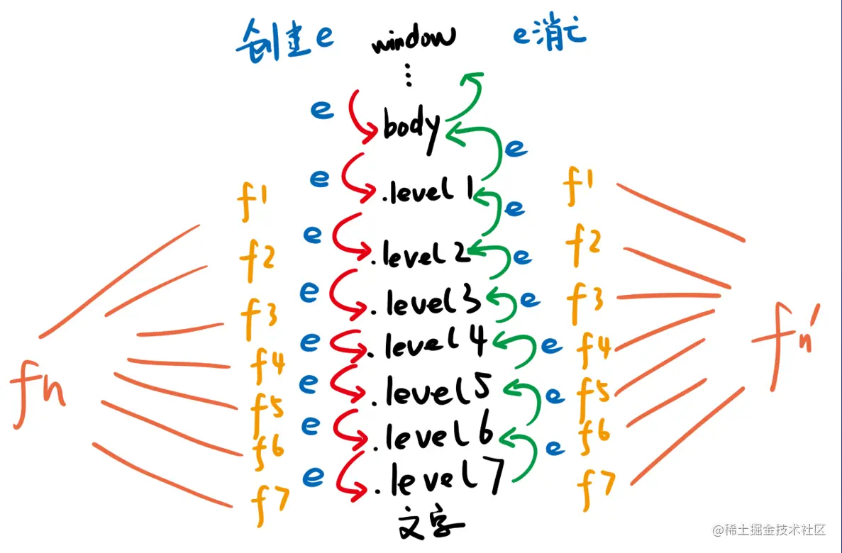 微信图片_20230513174404.png