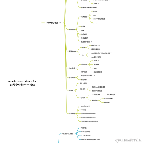 最爱白菜吖于2021-06-18 09:01发布的图片