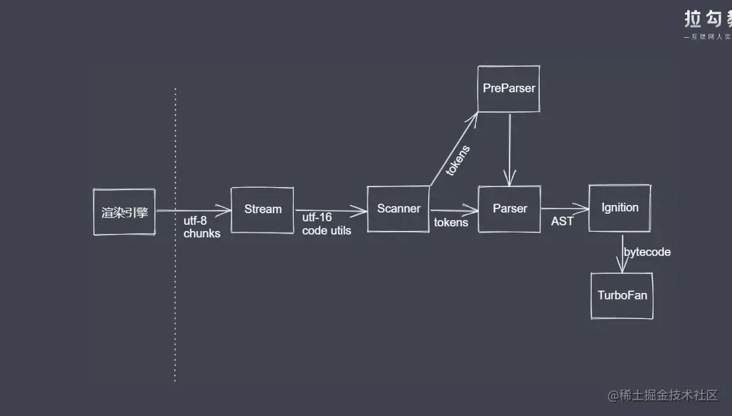 截屏2021-10-13 22.26.16.png