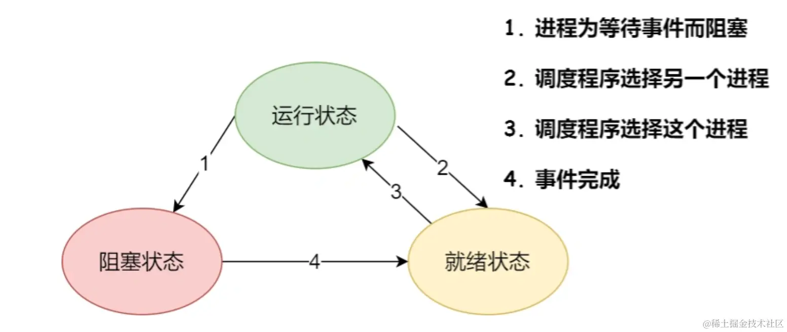 image-20231016101602603