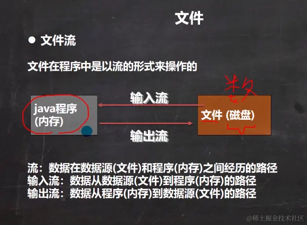 image-20230523011059089