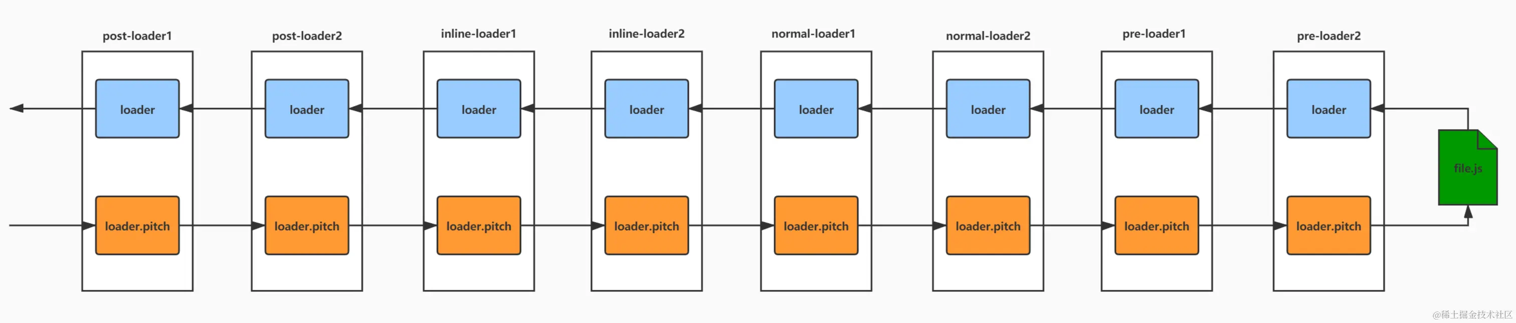 image-20240629224023455