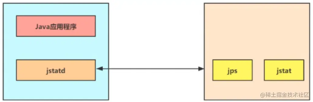 image-20221129181008149