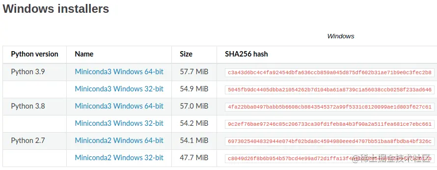 Miniconda Windows installers