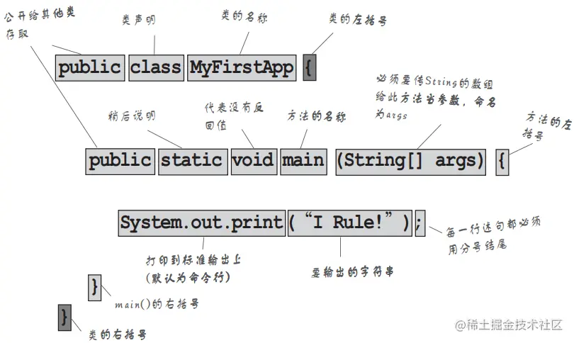 image-20210507112542729