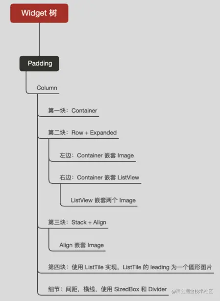 flutter_11 (2).png