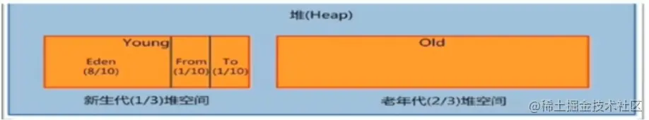 image-20210304211630978