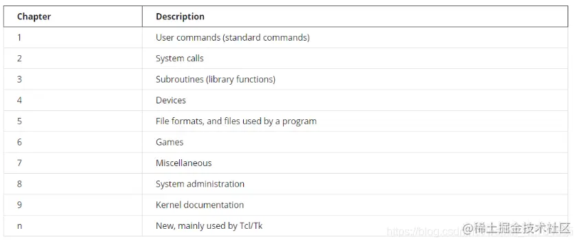 [外链图片转存失败,源站可能有防盗链机制,建议将图片保存下来直接上传(img-YBiH17J7-1614659345749)(C:\Users\YUANMU\AppData\Roaming\Typora\typora-user-images\image-20201116224321851.png)]
