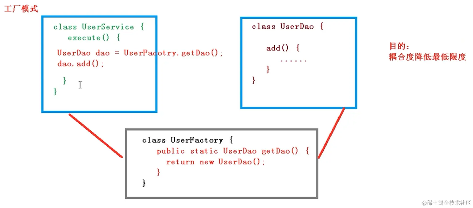 image-20221101223715376