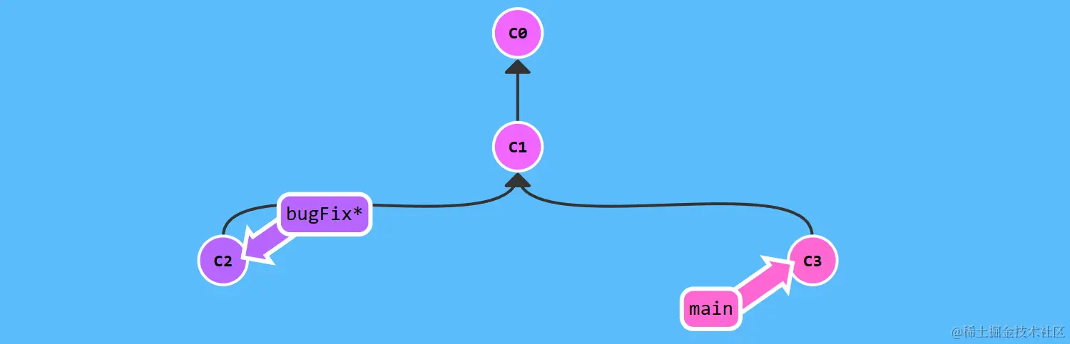 image-20230113155325288