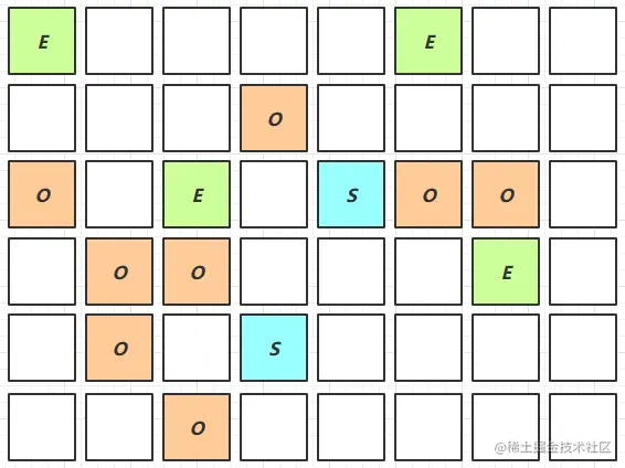 202204111417 JVM 04：垃圾回收 13.png