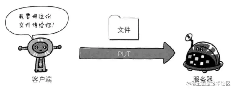 image-20210517142944916