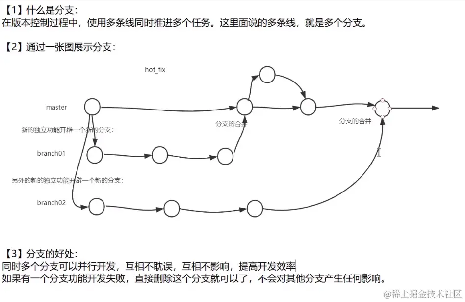 image-20210705154136337