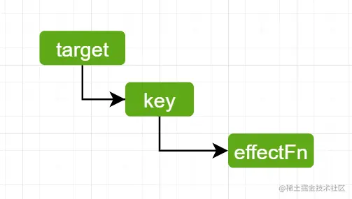 image-20220627213637491