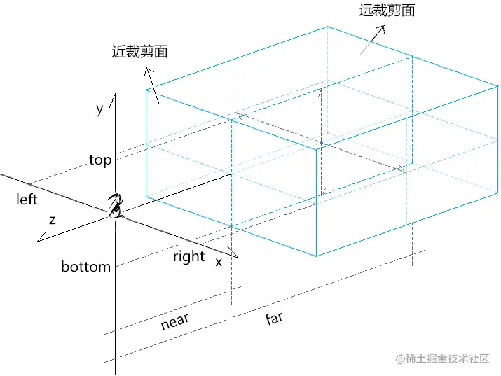 image-20210708084917049