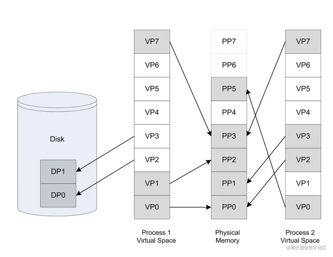 image-20211112111800616