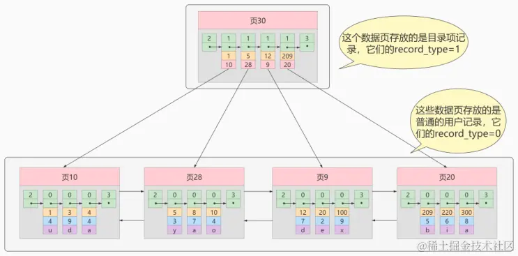 image-20220530181653476