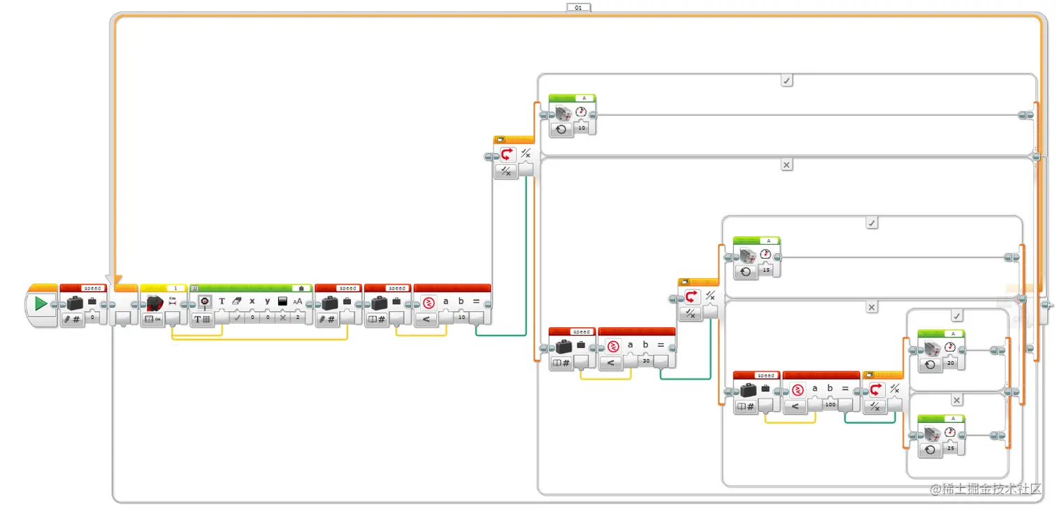 自由飞翔实例程序