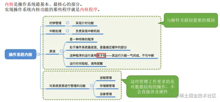 image-20201122172717616