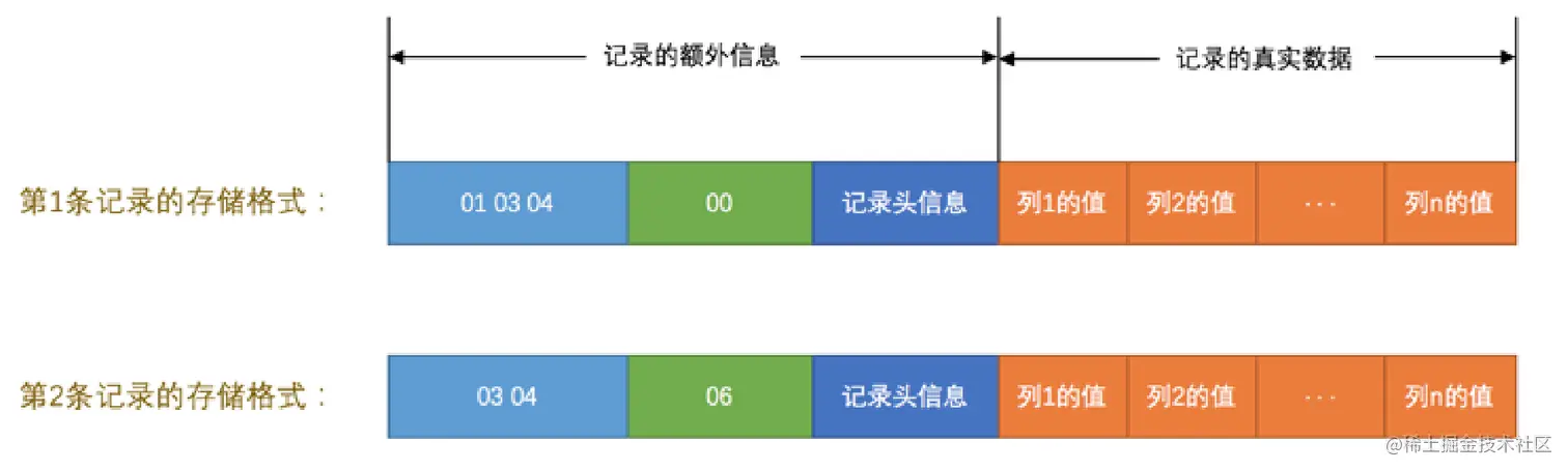 image-20221026175406601