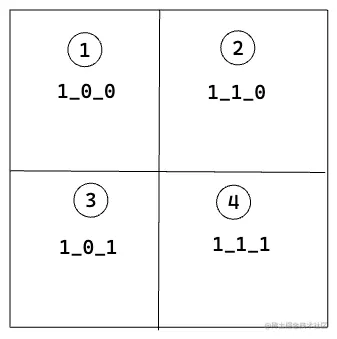 无标题-2022-10-09-1000