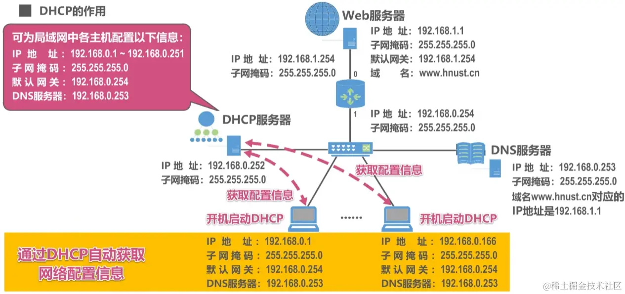 image-20230730213204364