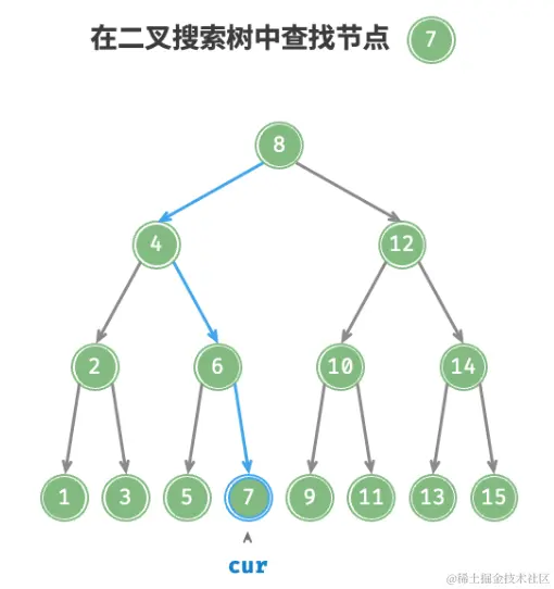 image-20230909193607809