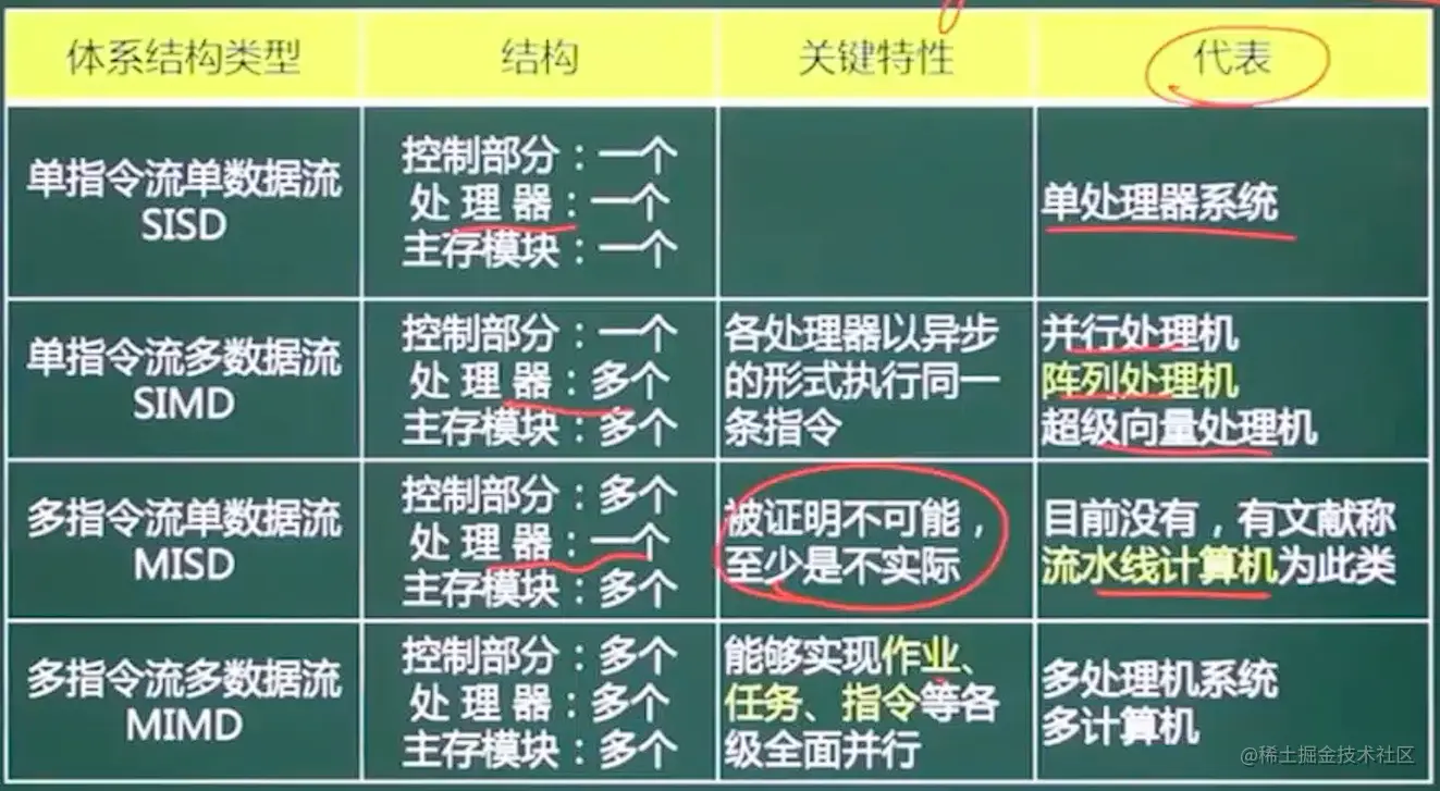 image-20211021223931796