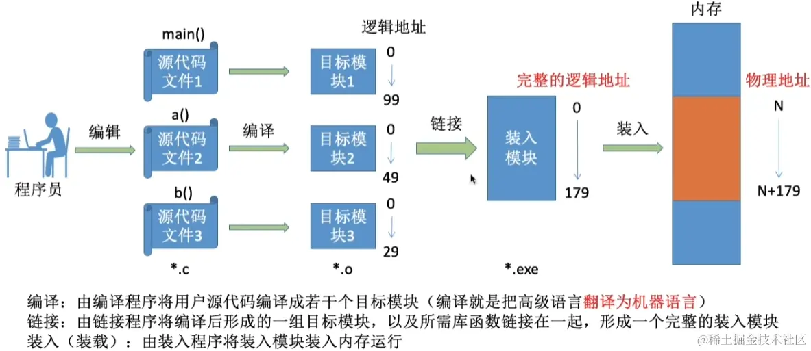 image-20230815143212668