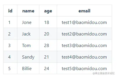 image-20210708165737741