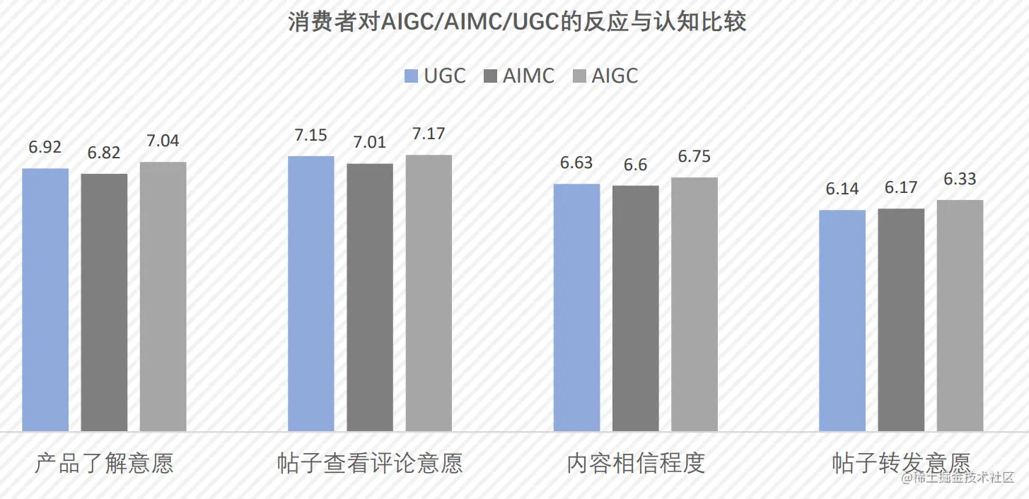 image-20230715154657817