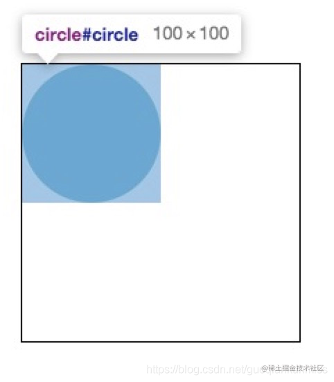 circle元素