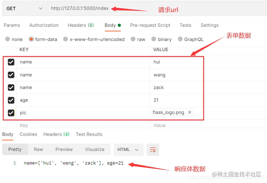 PostMan发送表单数据