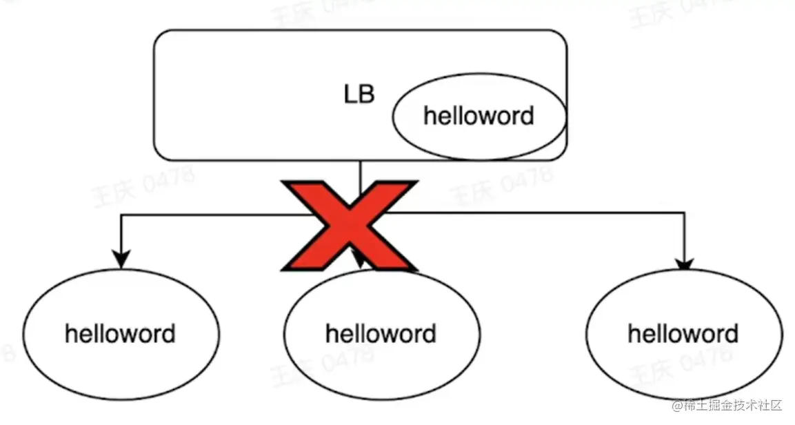 image-20230802194222403.png