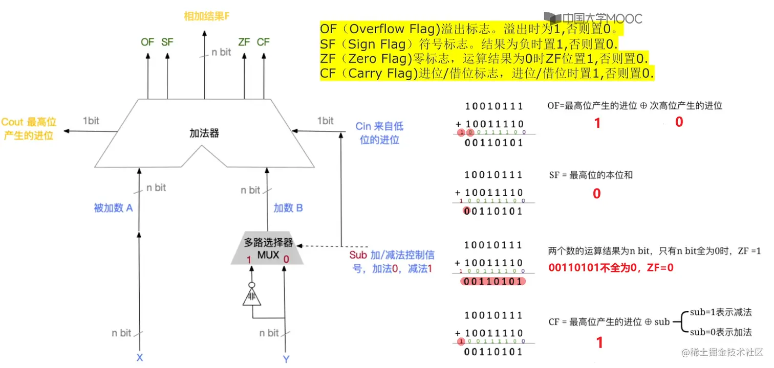 image-20220904090802382