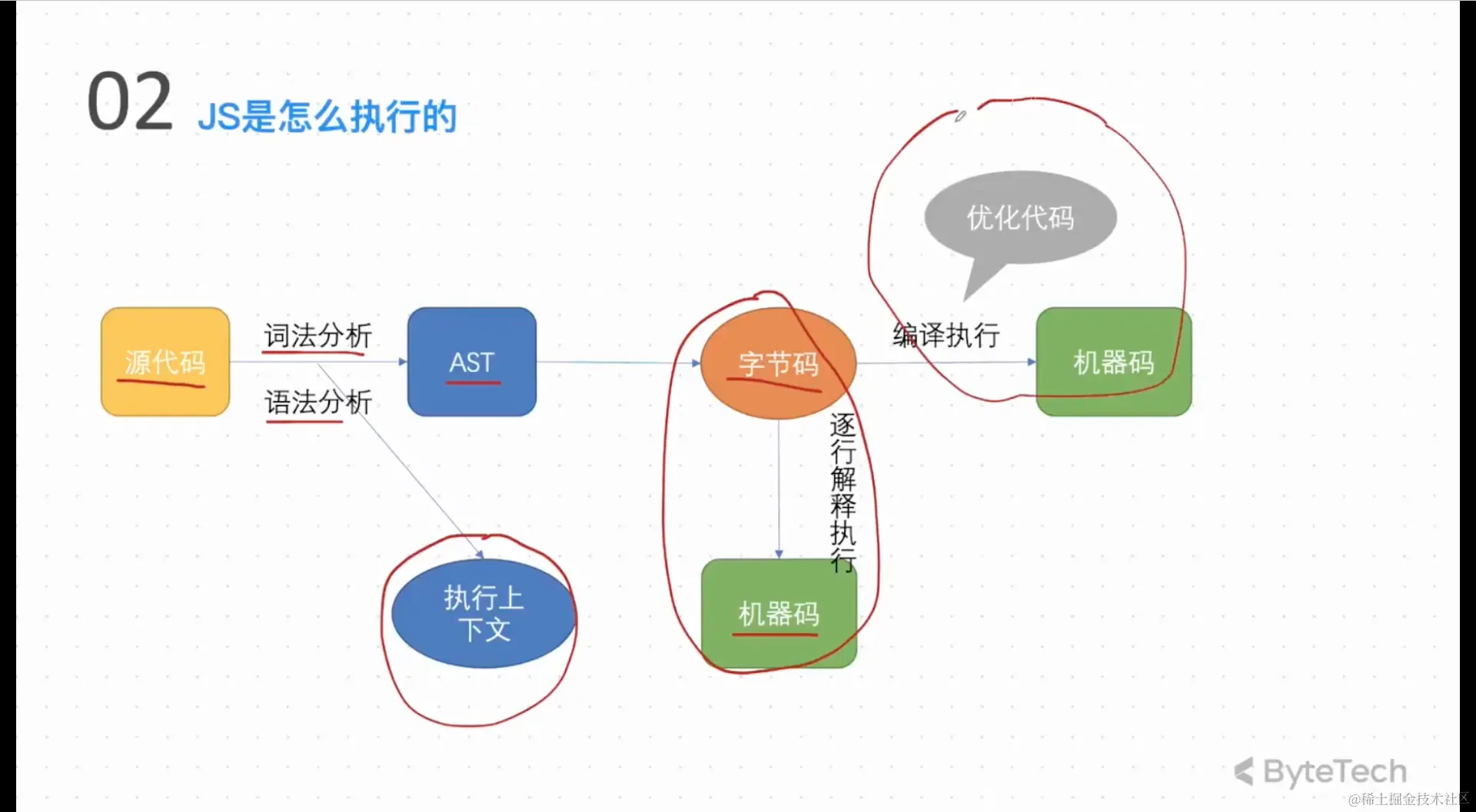 image-20230505103902282