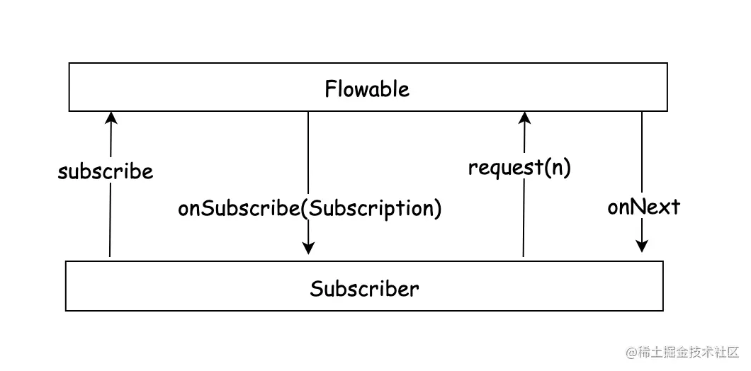 截屏2021-05-17 下午8.42.09.png
