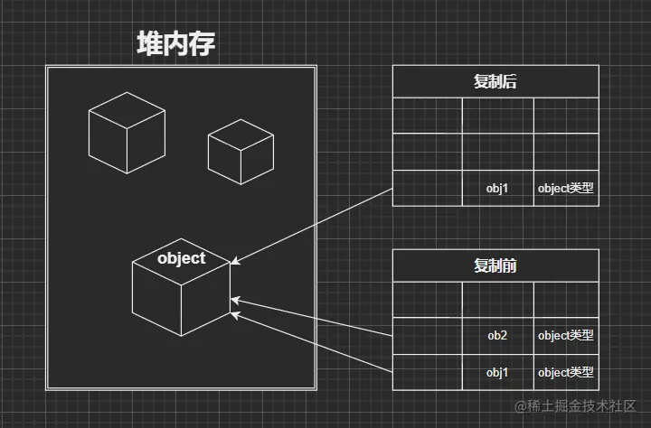image-20220527142938682