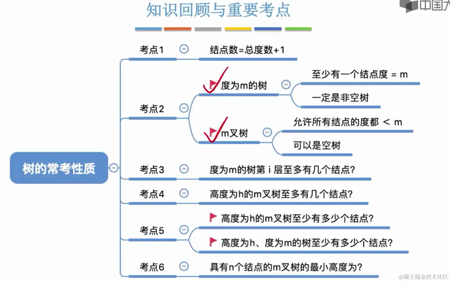 image-20231111221450617