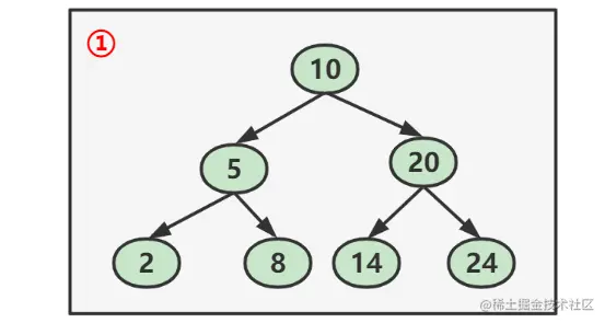 image-20221031141409696