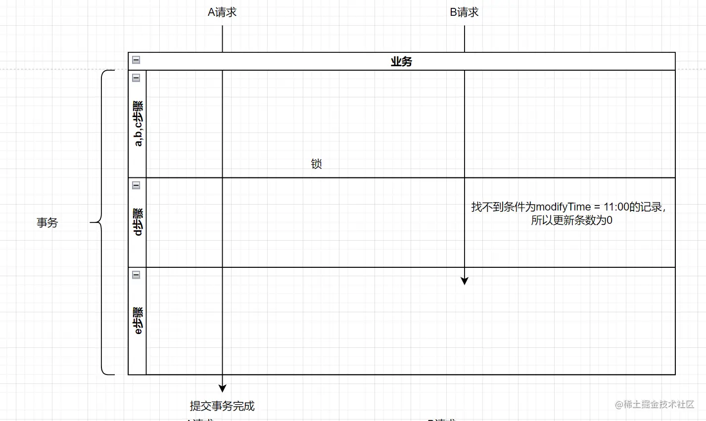 image-20220218002146093