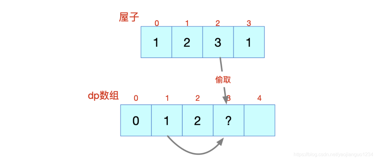 在這裡插入圖片描述