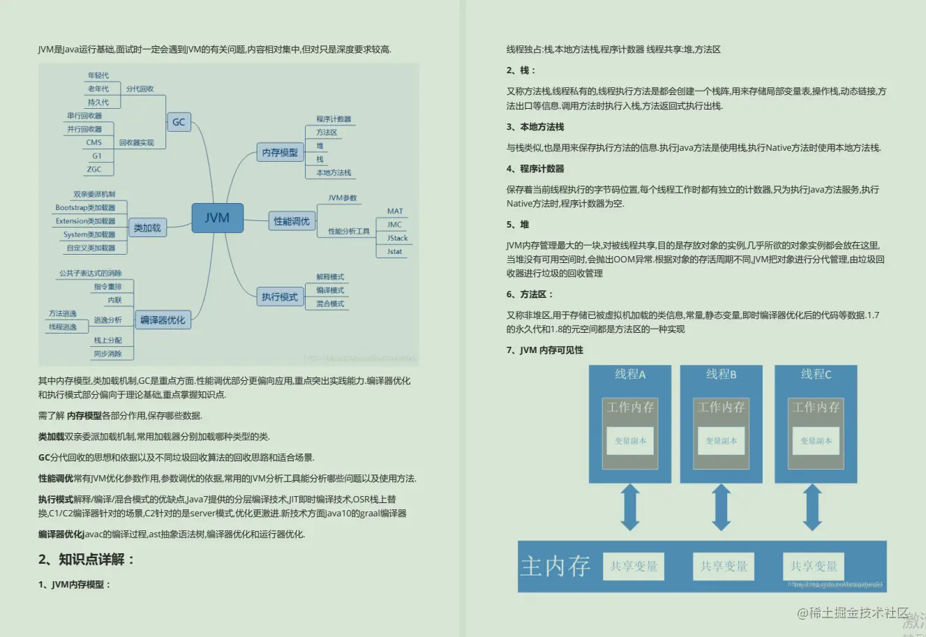 有这篇阿里大佬总结出Java面试，爷爷奶奶再也不用担心我的学习了